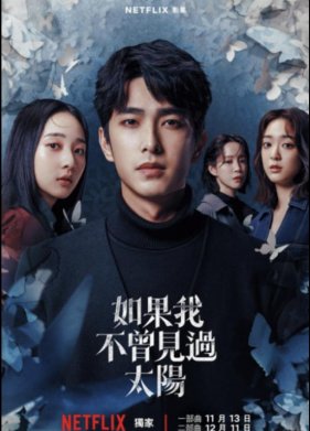 Если бы я не видел солнца